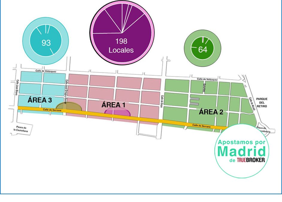iTB Septiembre 2020: En jaque la recuperación de Madrid