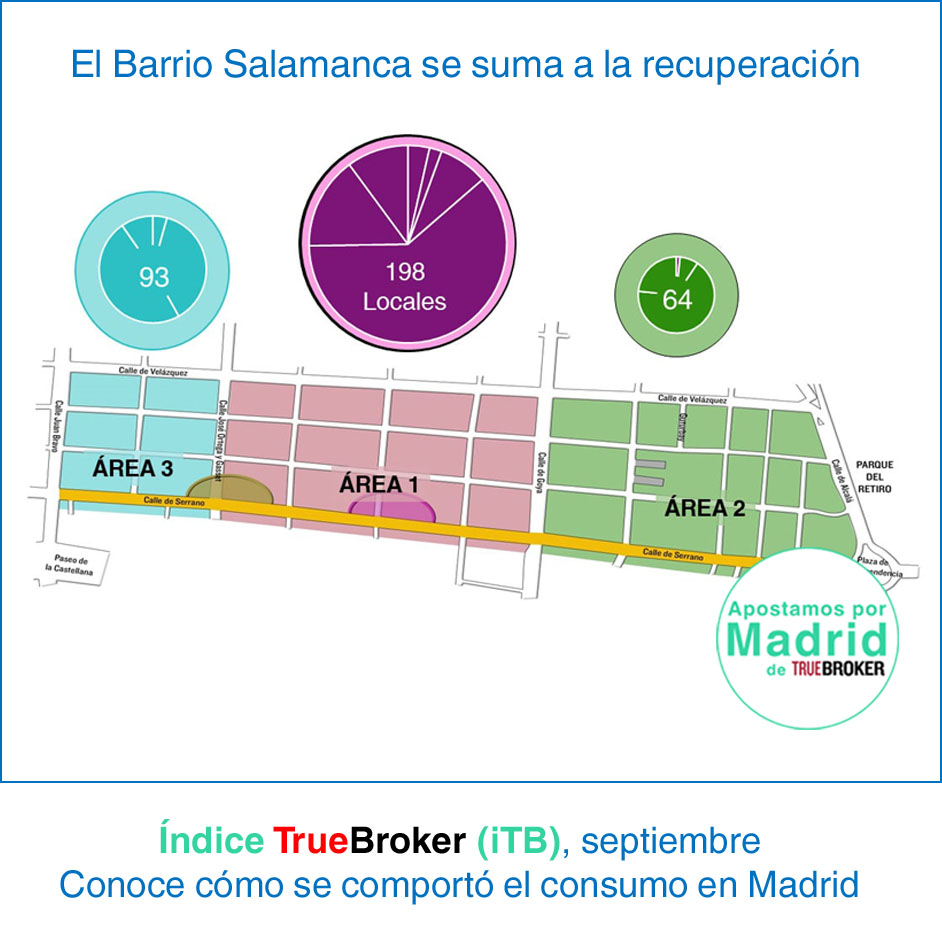 WHATSAPP 05102020
