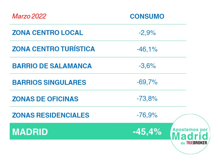 1 Nota prensa Marzo22