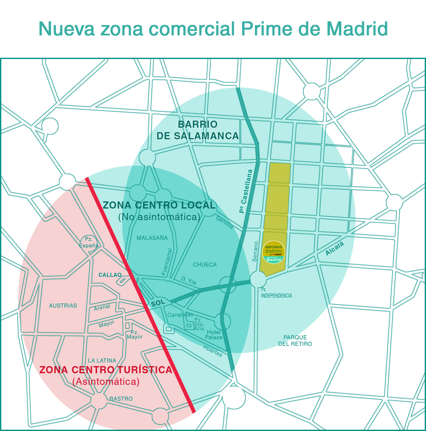 Mapa NUEVA ZONA PRIME