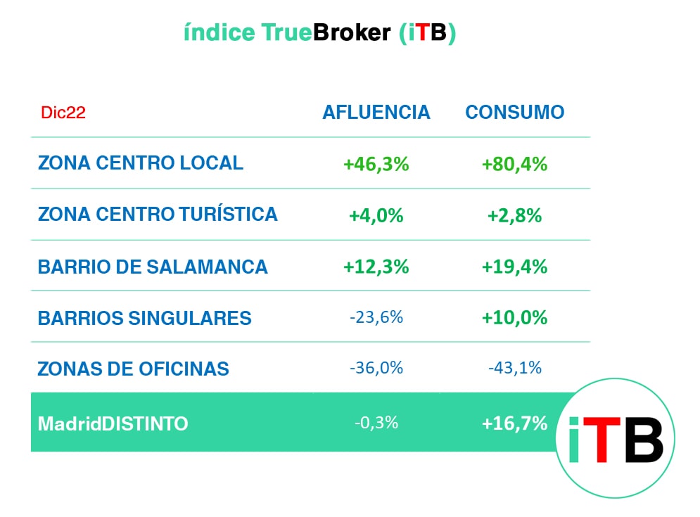 Tabla1-min