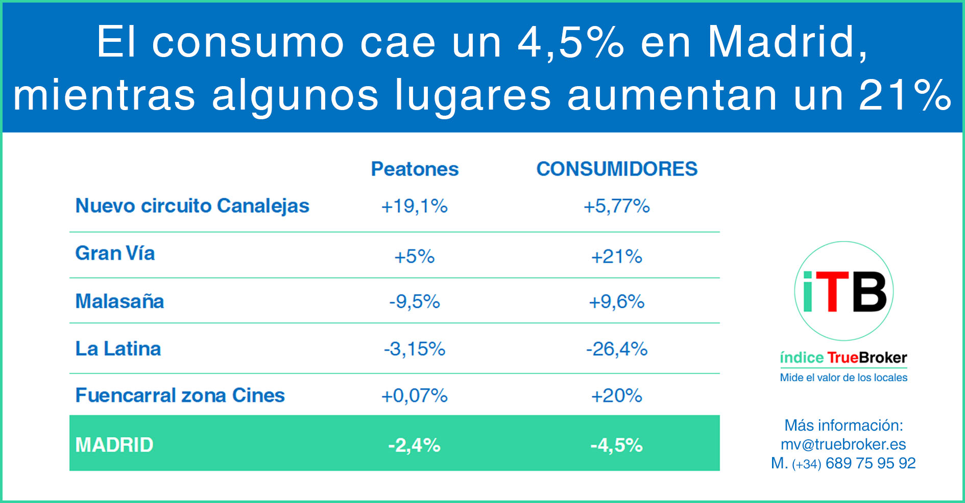 Miniatura WEB con encabezado 13012025
